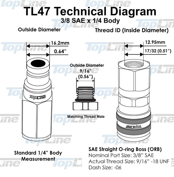 TL47 3/8 SAE Thread Flat Face Quick Connect Hydraulic Couplers Set 1/4 Body ISO 16028 with Dust Caps