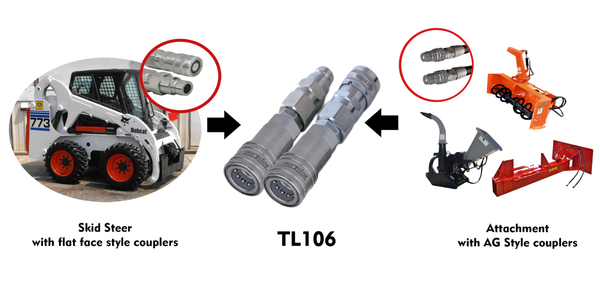 TL106 Flat Face to Ag style Hydraulic Quick Connect Coupler Adapter Set
