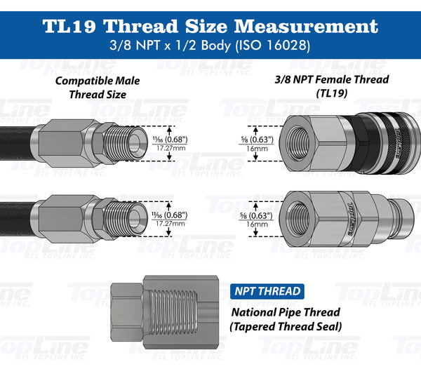 TL19 3/8" NPT Thread Female Flat Face Quick Connect Hydraulic Coupler Skid Steer 1/2" body size Bobcat Skid Steer