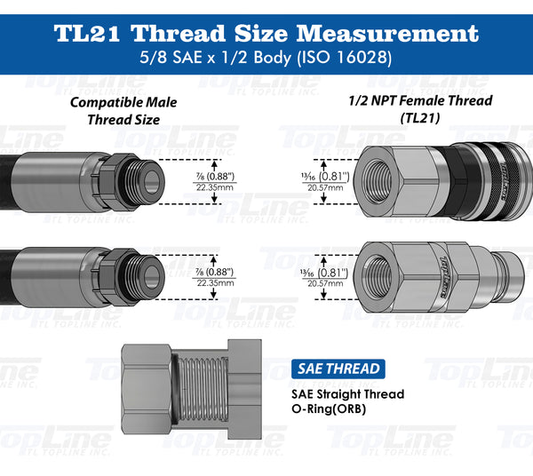 TL21 5/8" SAE Thread Flat Face Quick Connect Hydraulic Coupler 1/2" body size Bobcat Skid Steer Coupling