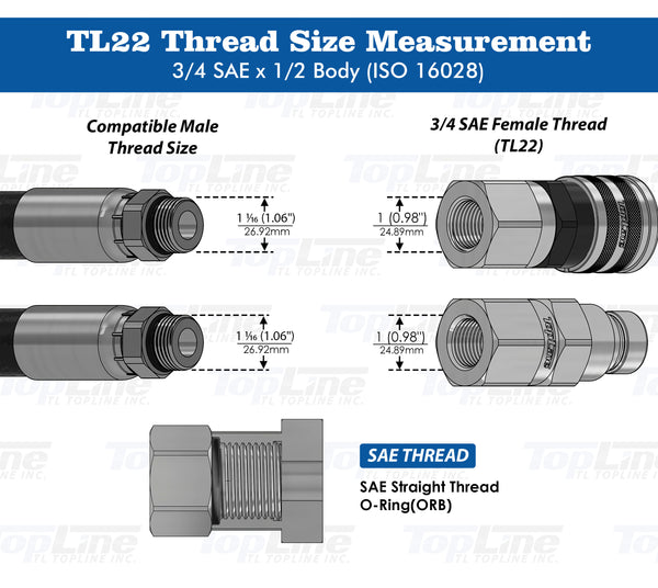 TL22 3/4" SAE Thread Flat Face Quick Connect Hydraulic Coupler 1/2" body size for Bobcat Skid Steer Loaders