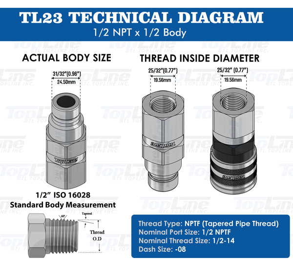 TL23 1/2" NPT Thread Flat Face Quick Connect Hydraulic Couplers 1/2" body size for Bobcat Skid Steer Loaders