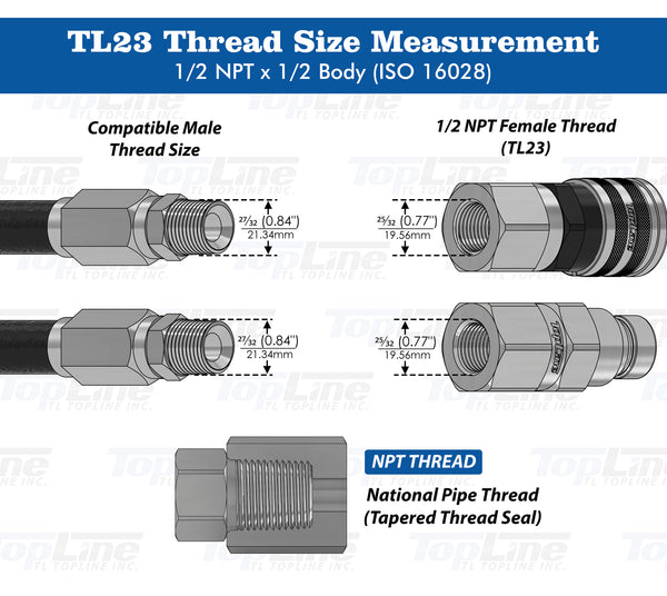 TL23 1/2" NPT Thread Flat Face Quick Connect Hydraulic Couplers 1/2" body size for Bobcat Skid Steer Loaders