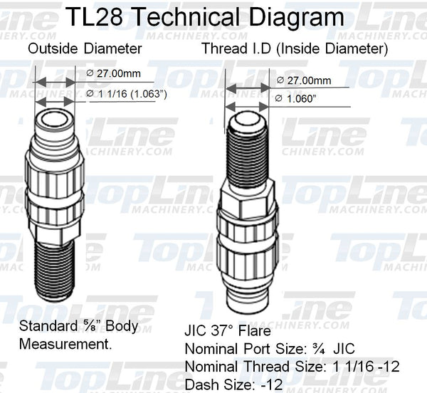 TL28 #12 JIC Thread Flat Face High Flow Quick Connect Hydraulic Coupler Bulkhead 5/8" body size for Bobcat Skid Steer Loaders