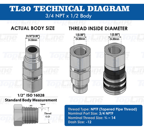TL30 3/4" NPT Thread Flat Face Quick Connect Hydraulic Coupler 1/2" body size for Bobcat Skid Steer Loaders