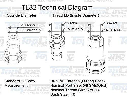 TL32 5/8" SAE Thread Ag Quick Connect Hydraulic Poppet style Coupler 1/2" body size for Tractor Bobcat Skid Steer Loaders Implements