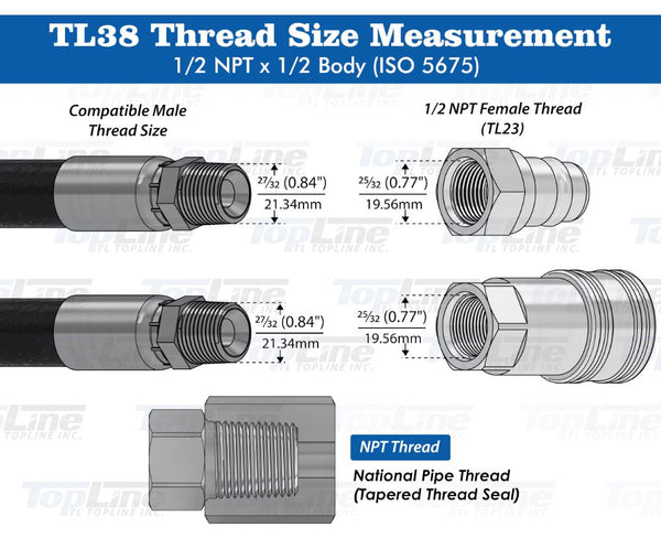 TL38 1/2" NPT Thread Ag Quick Connect Hydraulic Coupler Ball style 1/2" body size for Tractor Bobcat Skid Steer Loaders Implements