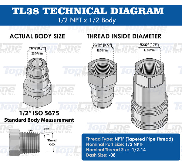 TL38 1/2" NPT Thread Ag Quick Connect Hydraulic Coupler Ball style 1/2" body size for Tractor Bobcat Skid Steer Loaders Implements