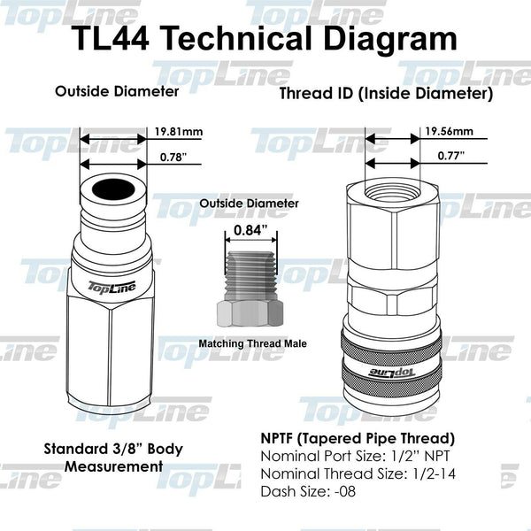 1/2" NPT - 3/8" Body Flat Face Quick Connect Hydraulic Couplers Set TL44