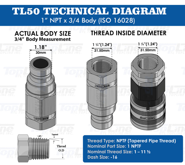 1" NPT Thread - 3/4" body size TL50 Flat Face High Flow Quick Connect Hydraulic Coupler for Bobcat Skid Steer Loaders