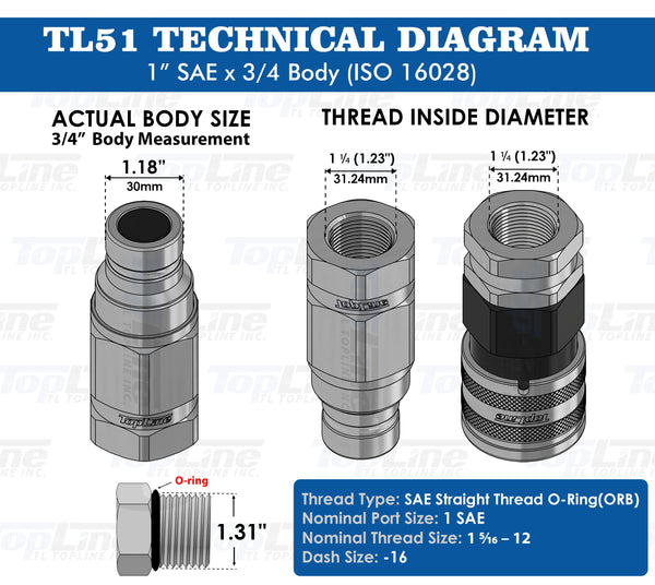 1" SAE Thread - 3/4" body size TL51 Flat Face High Flow Quick Connect Hydraulic Coupler for Bobcat Skid Steer Loaders