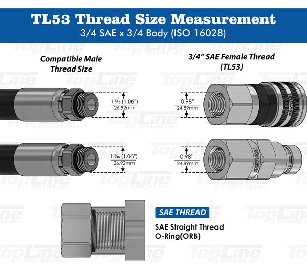 3/4" SAE - 3/4" body size TL53  Flat Face High Flow Quick Connect Hydraulic Coupler for Bobcat Skid Steer Loaders