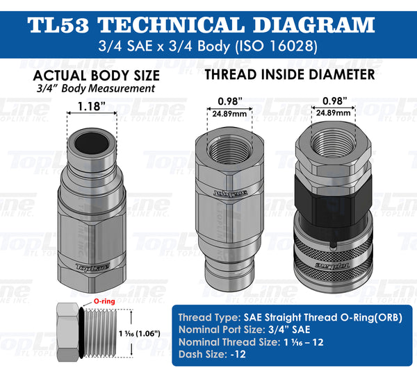 3/4" SAE - 3/4" body size TL53  Flat Face High Flow Quick Connect Hydraulic Coupler for Bobcat Skid Steer Loaders