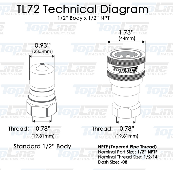 TL72 1/2" NPT Thread ISO 7241-B  Hydraulic Coupler Set 1/2 body Poppet Valve