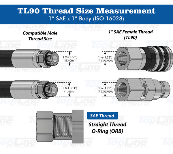 TL90 1” SAE Thread 1” Body Flat Face Hydraulic Quick Disconnect Coupler Set