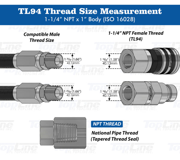 TL94 1-1/4″ NPT Thread 1” Body Flat Face Hydraulic Quick Disconnect Coupler Set for Bobcat Skid Steers Tractor with Dust Caps