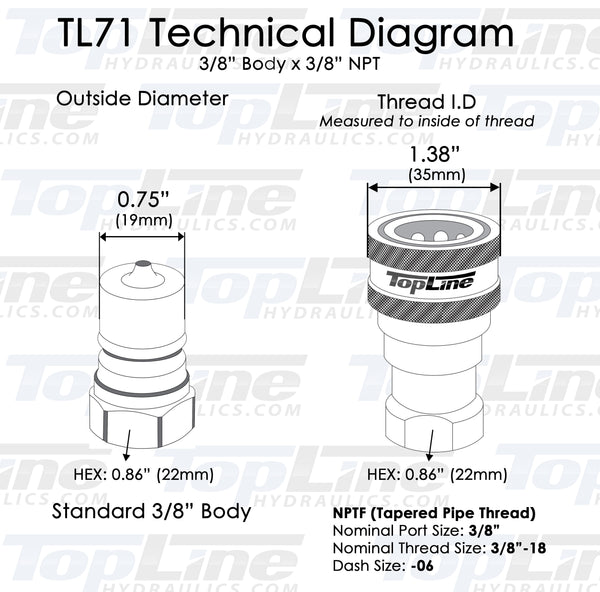 TL71 3/8" NPT Thread 3/8 body Hydraulic Coupler Set ISO 7241-B Poppet Valve