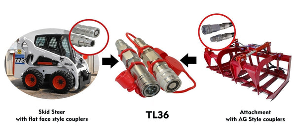 TL36 Flat Face to Ag style Quick Coupler Adapter Set 1/2" body size Convert Tractor Hydraulic to Bobcat Coupling (ISO 16028 to ISO 5675)